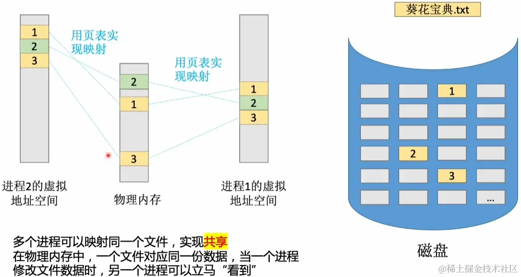 image-20230818044424663