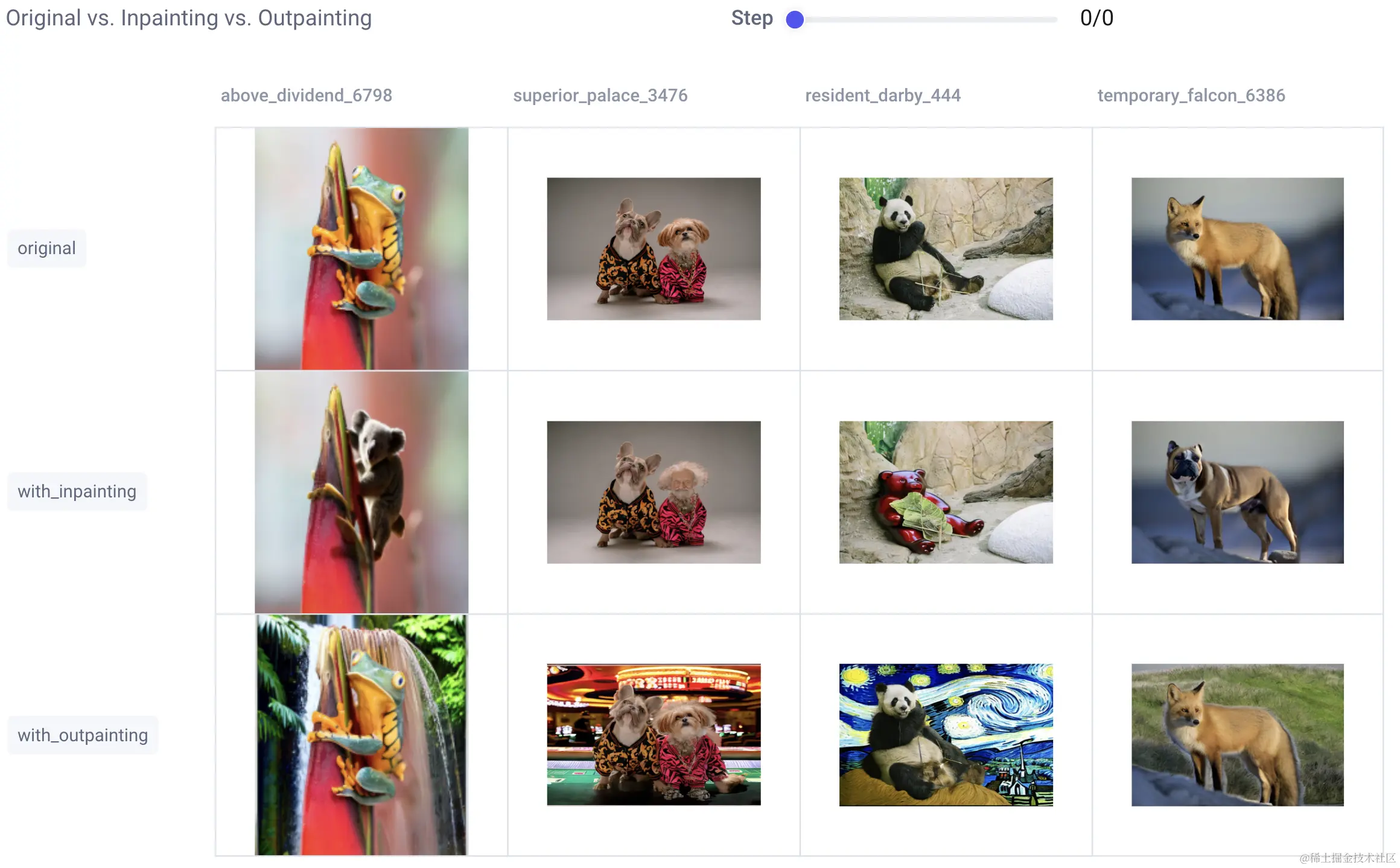 Comet UI 中表示的输入和输出图像网格。使用 SAM + Stable Diffusion 制作的图像。