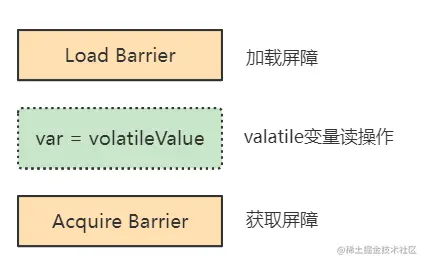 image-20220115210322156