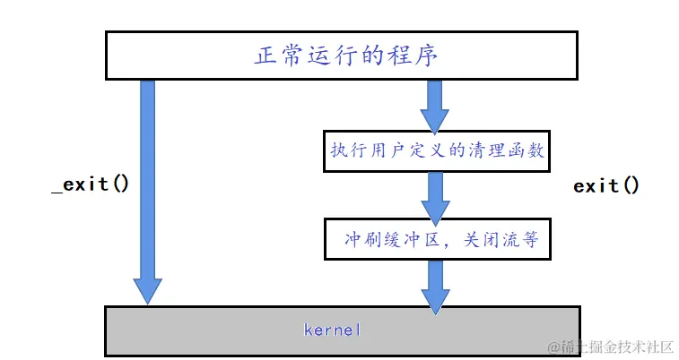 image-20240107223419001