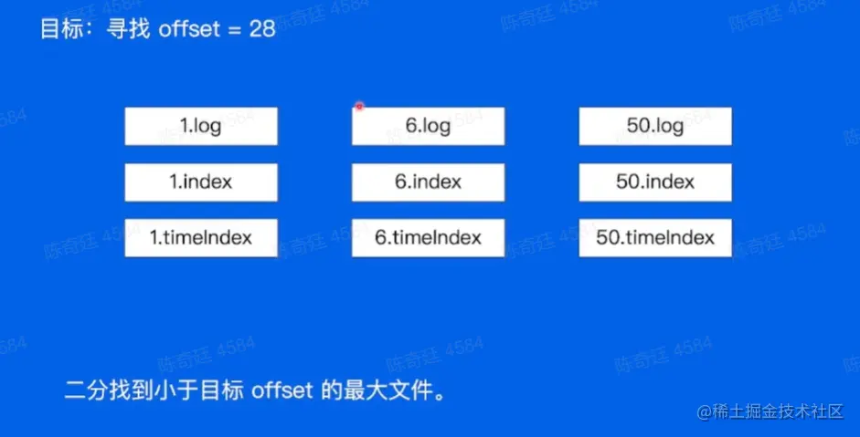 image-20220530162654397