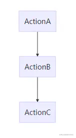 deliverability.png