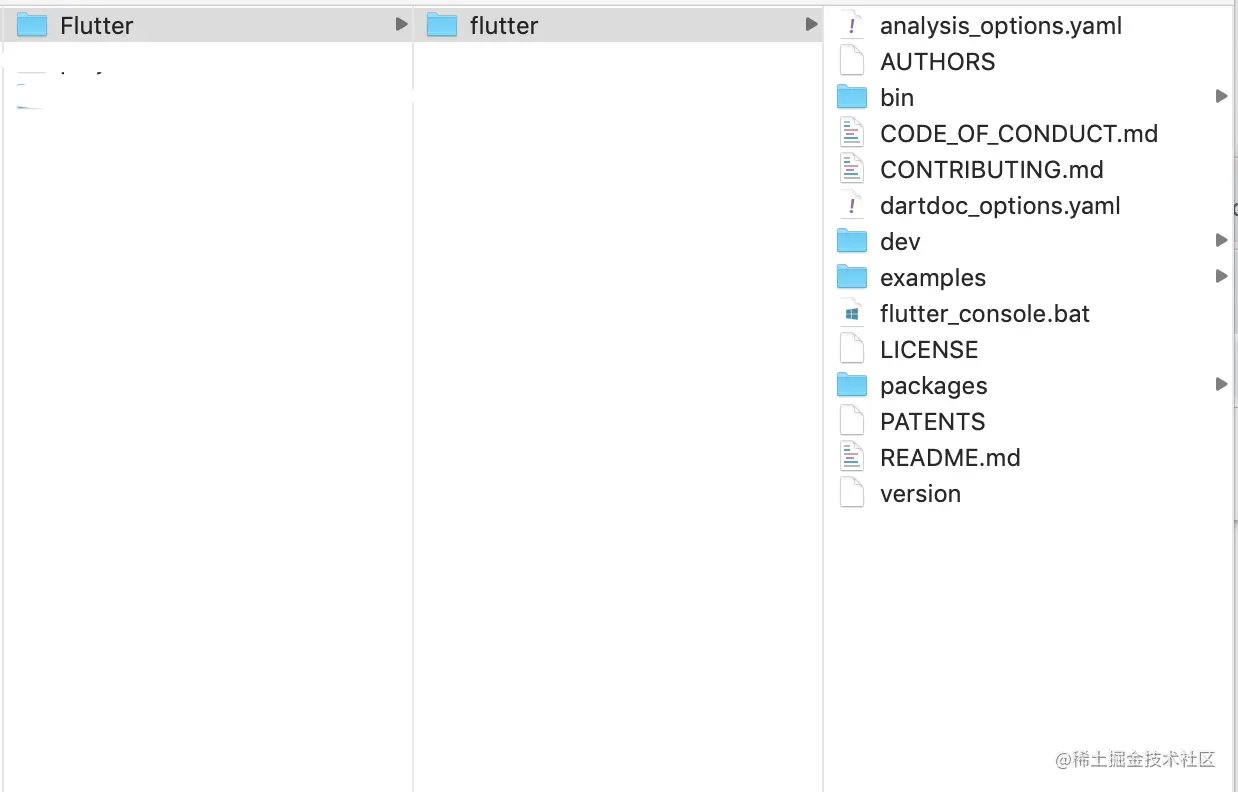 Flutter文件夹层级