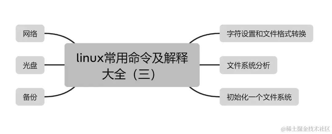 屏幕截图 2023-10-01 170453.png