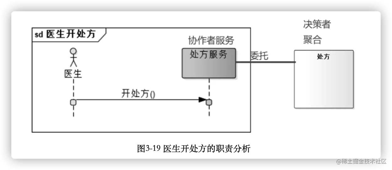 %E8%81%9A%E5%90%88%E8%AE%BE%E8%AE%A1%20f594e/Untitled%204.png