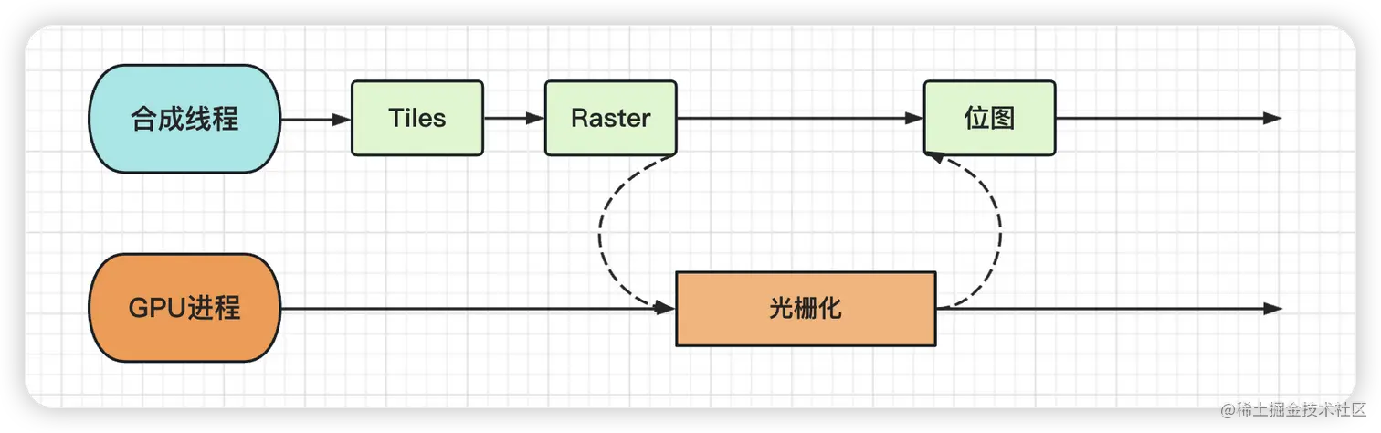 image-20230409110607189