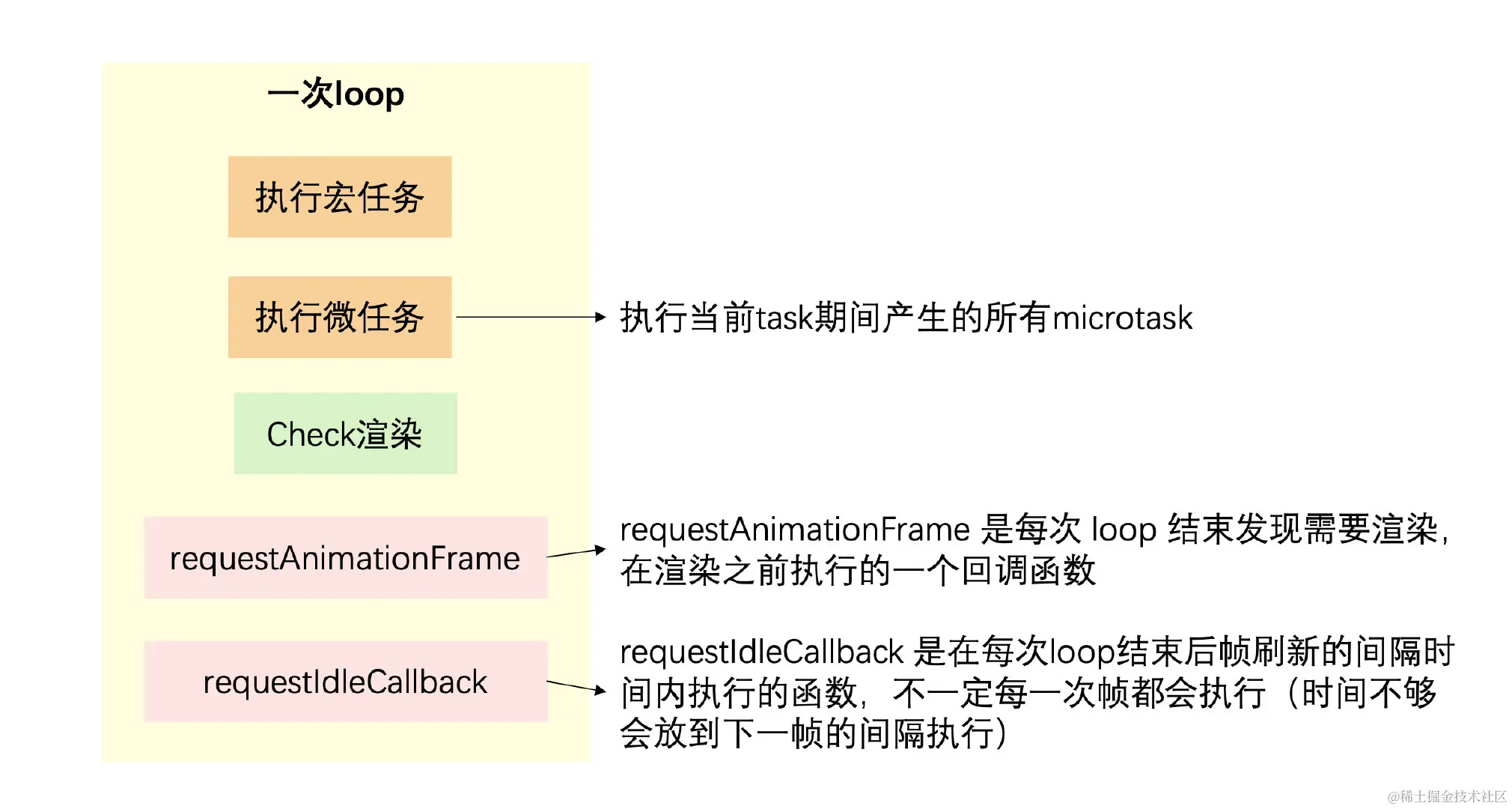 截屏2022-08-12 上午11.16.59