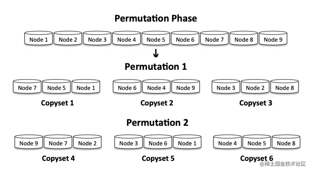 截屏2022-08-05 15.57.48.png