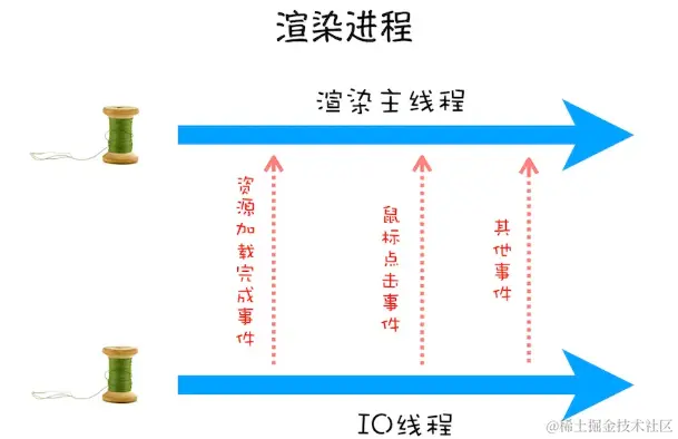 image-20230330211910974