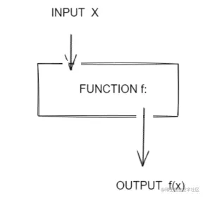 image-20210817000338864