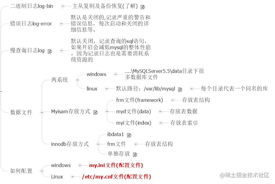 image-20200711000848948