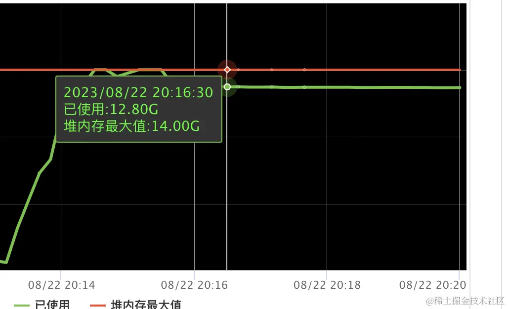 Pasted image 20230823101641.png