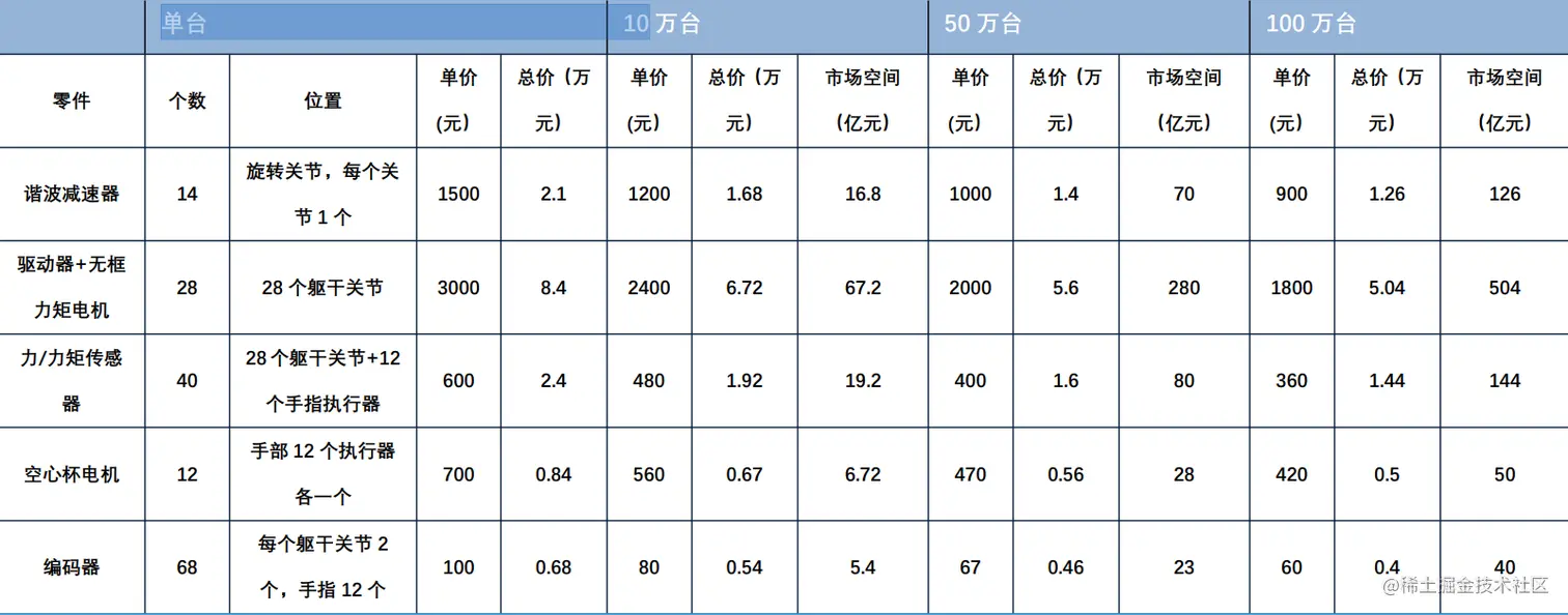 image-20230709173036494