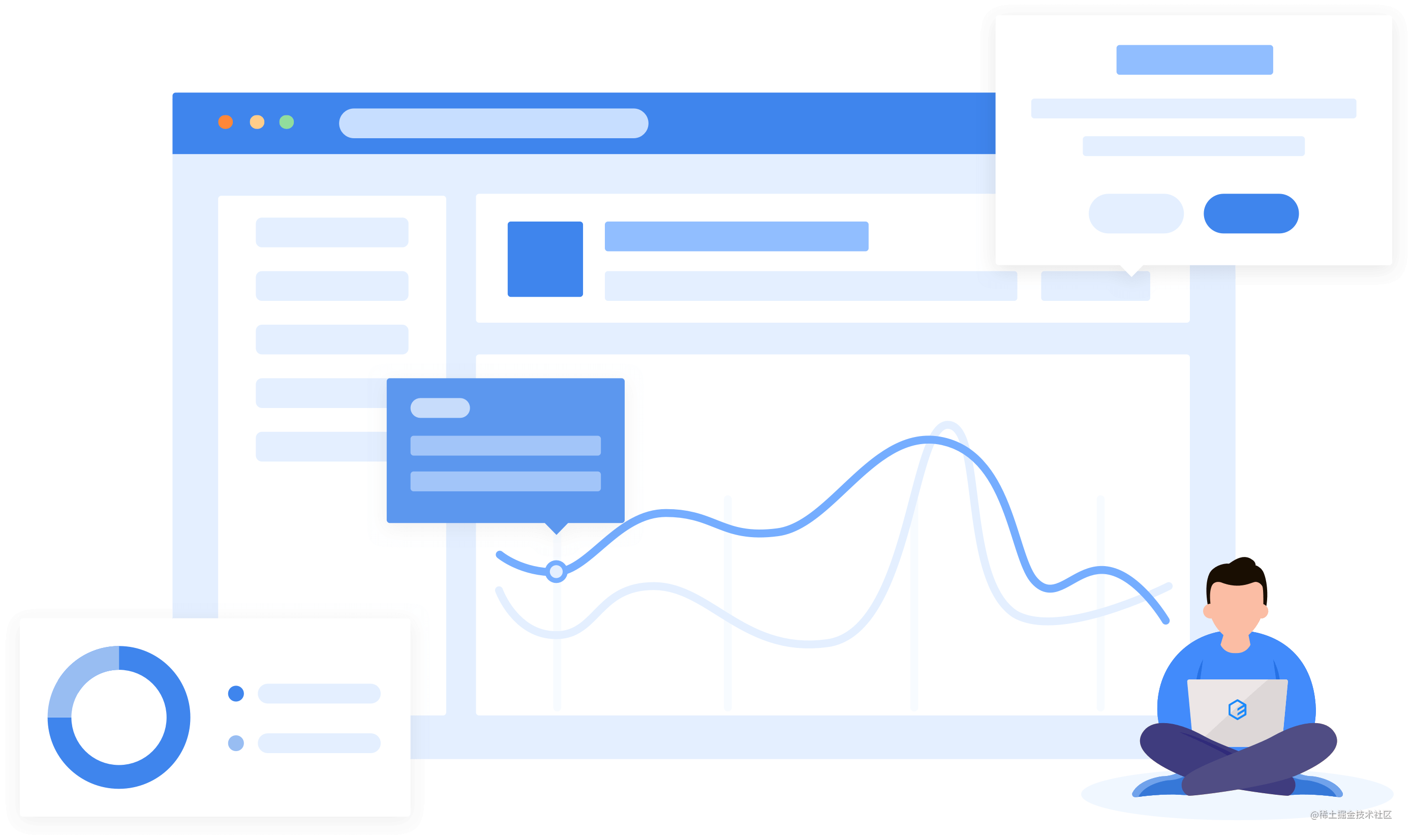 element UI