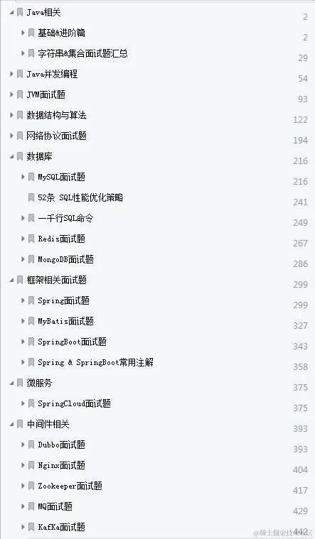 字节架构师离职后，熬夜整理55W字Java面试手册，逆风翻盘进阿里