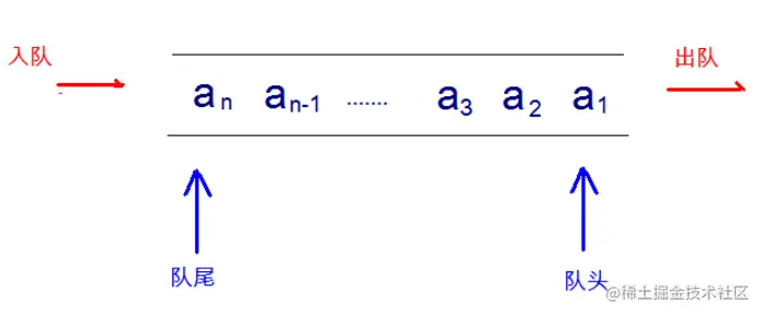 Snipaste_2022-08-30_20-47-04