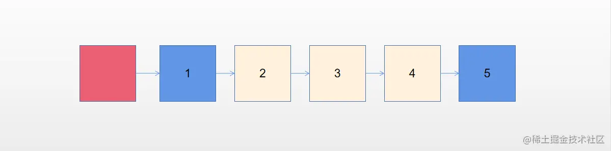 image-20210520132414970