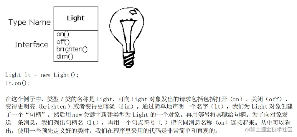 light-case