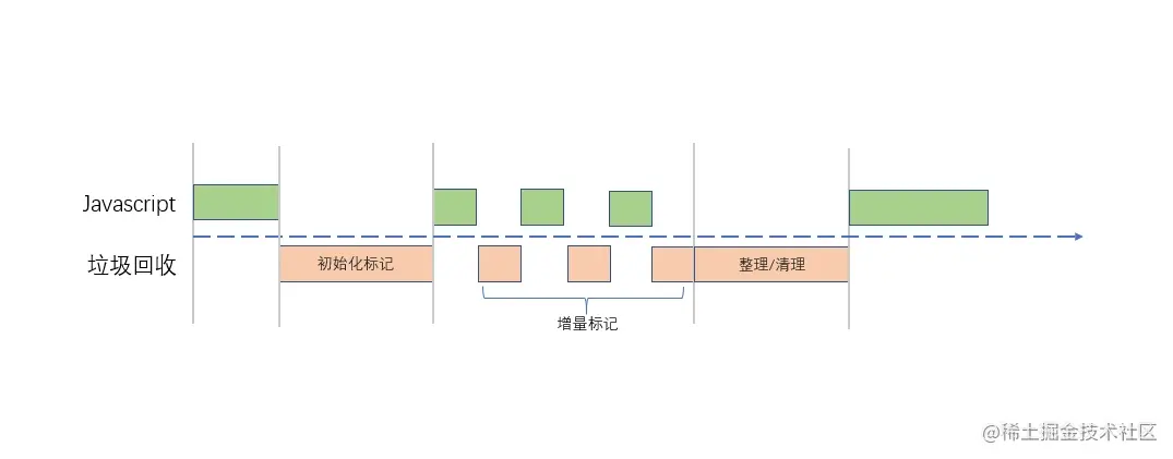 17085c0f2fb31d82