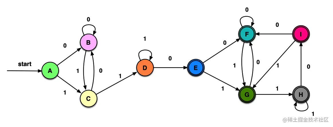 image-20221106114818599