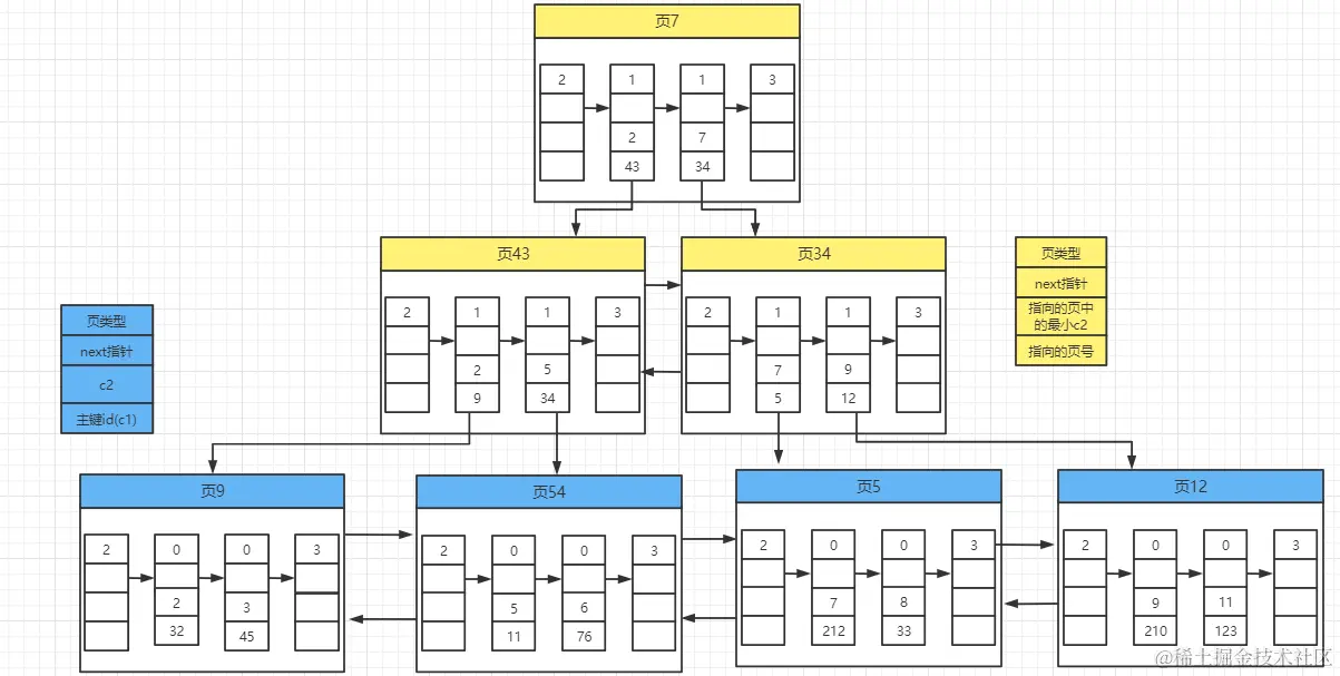 image-20211203213620607