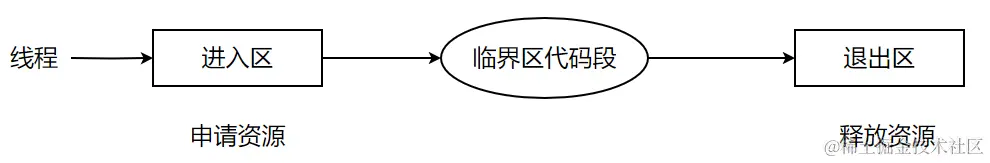 image-20231004102808343