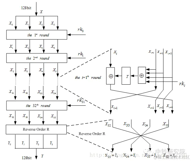这里写图片描述