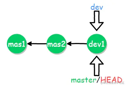 image-20200413141208043