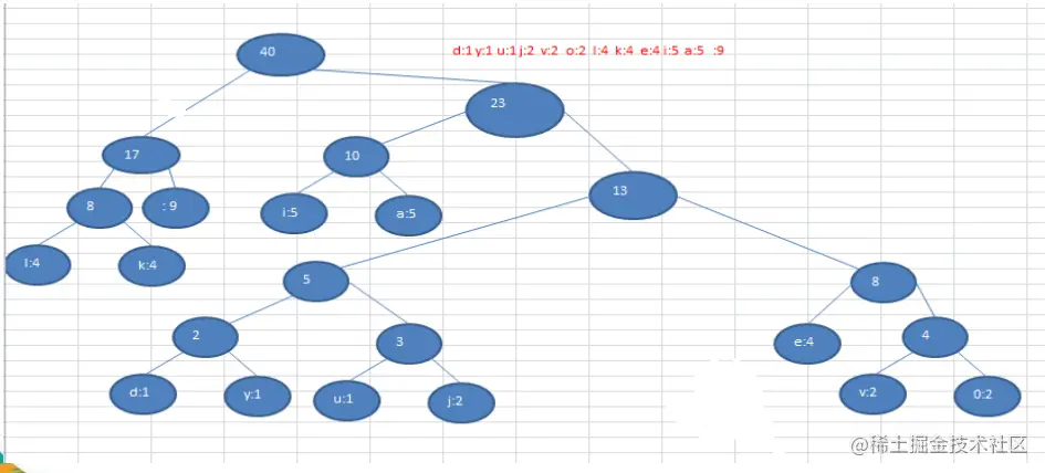 image-20220912113420940