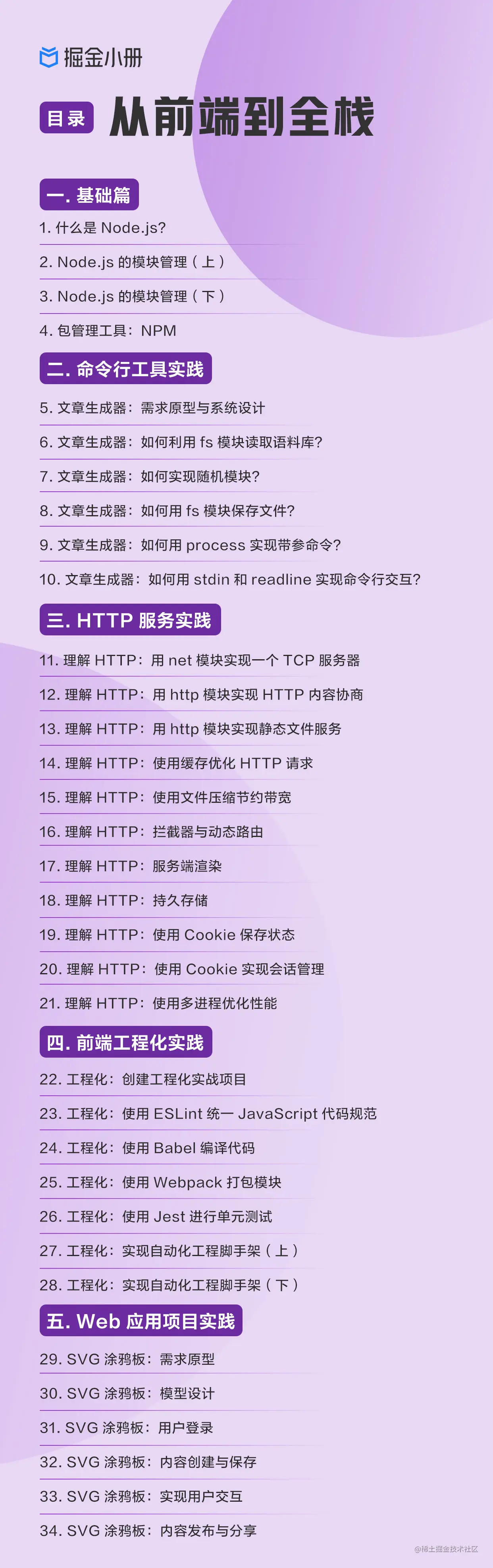 目录(1242x2650)_.jpg