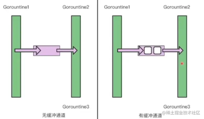 image-20230514212957018