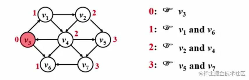 image-20220801185718394