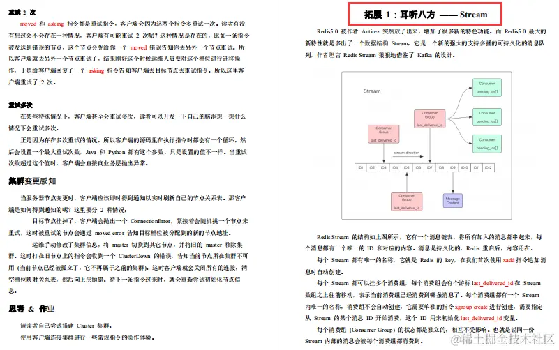腾讯强推Redis成长手册！原理+应用+集群+拓展+源码五飞