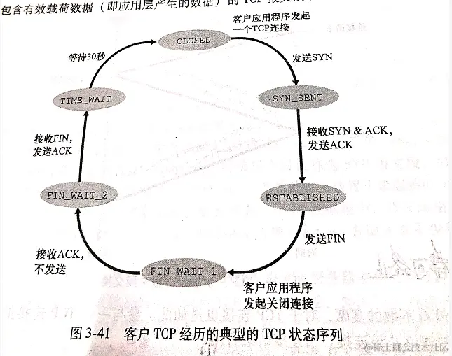 image-20210830113259664