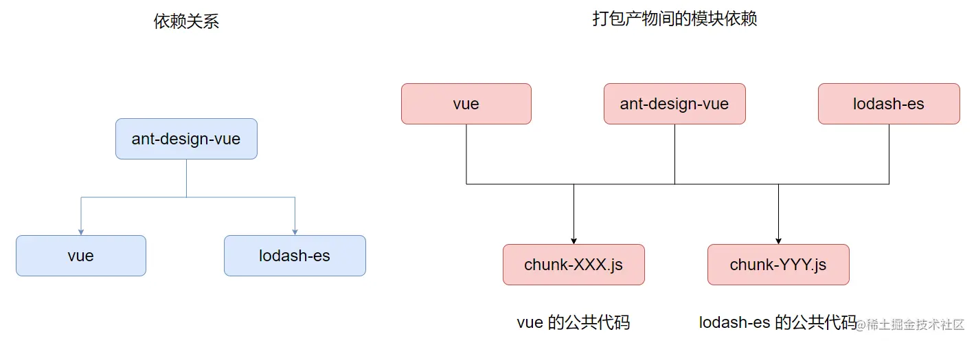 image-20221101193057385
