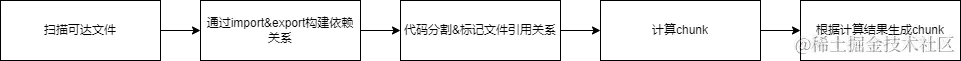 test.png