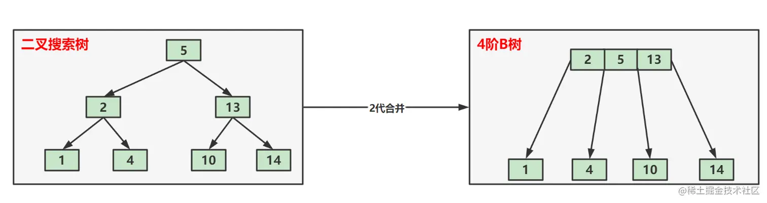 image-20221107200023895