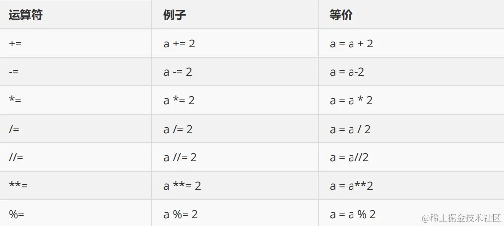 image-20240204124421151