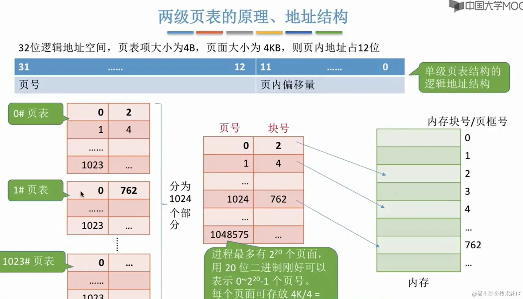 image-20240223163756752