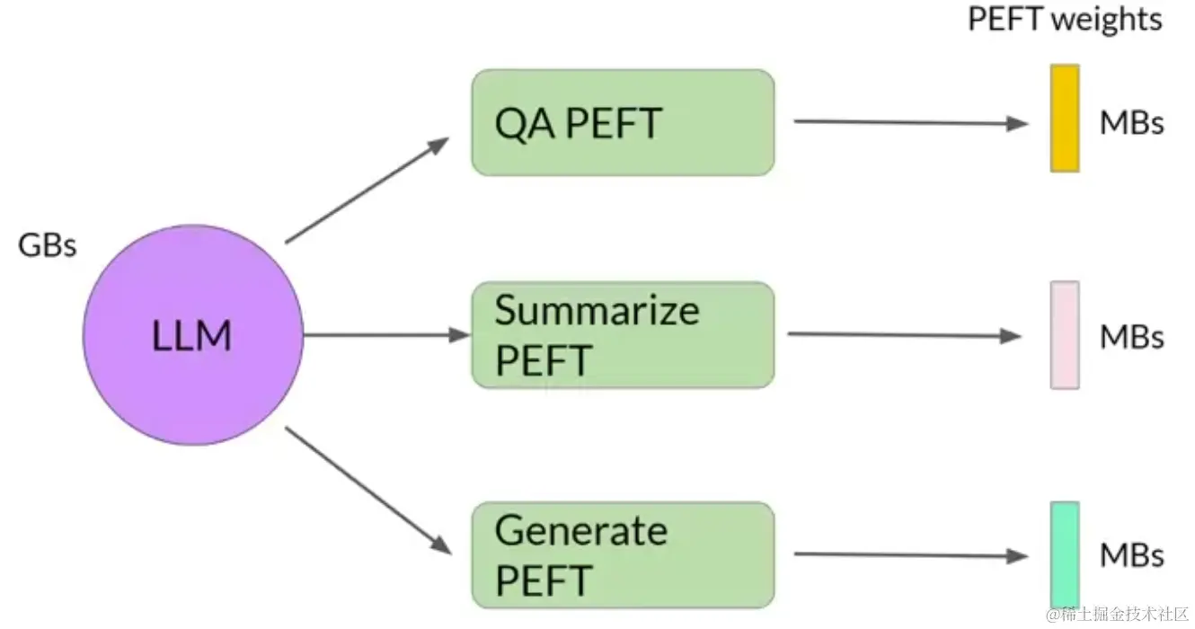 image-20231007114625081