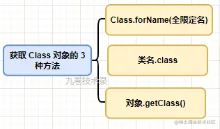 image-20220825154029798