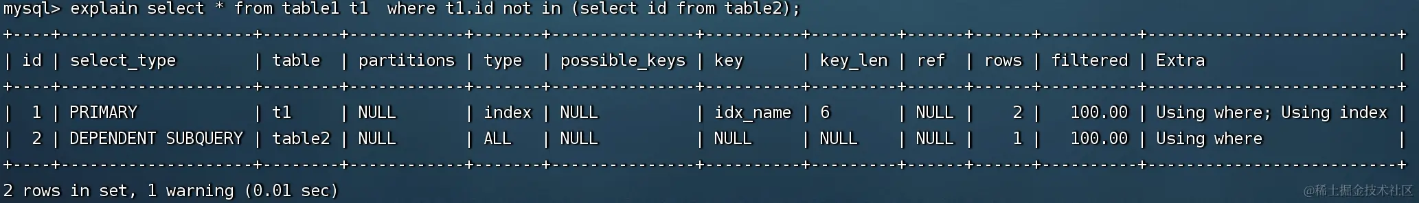 请在此添加图片描述