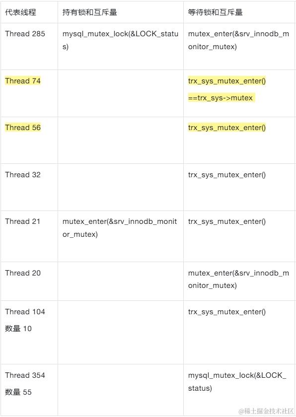 蓝1