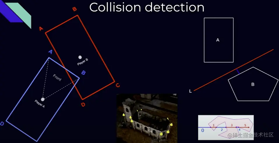 10-collision-detection.png