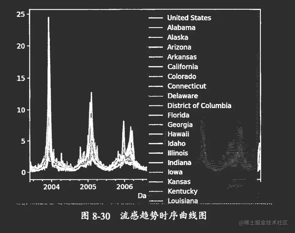 image-20221123163533068