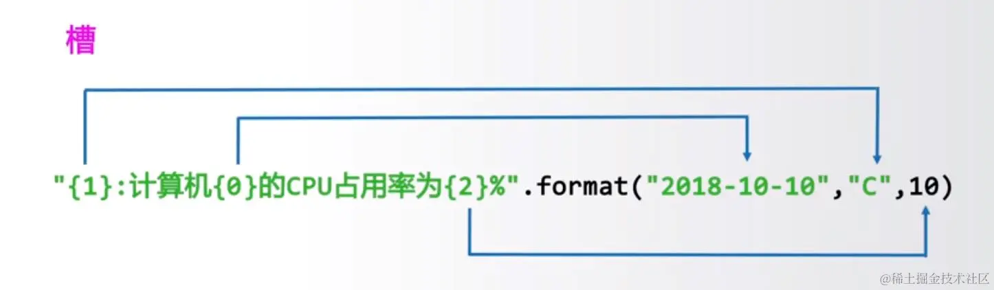 image-20220713222329734