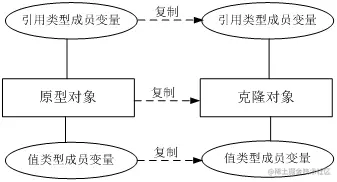 image-20220119112453328