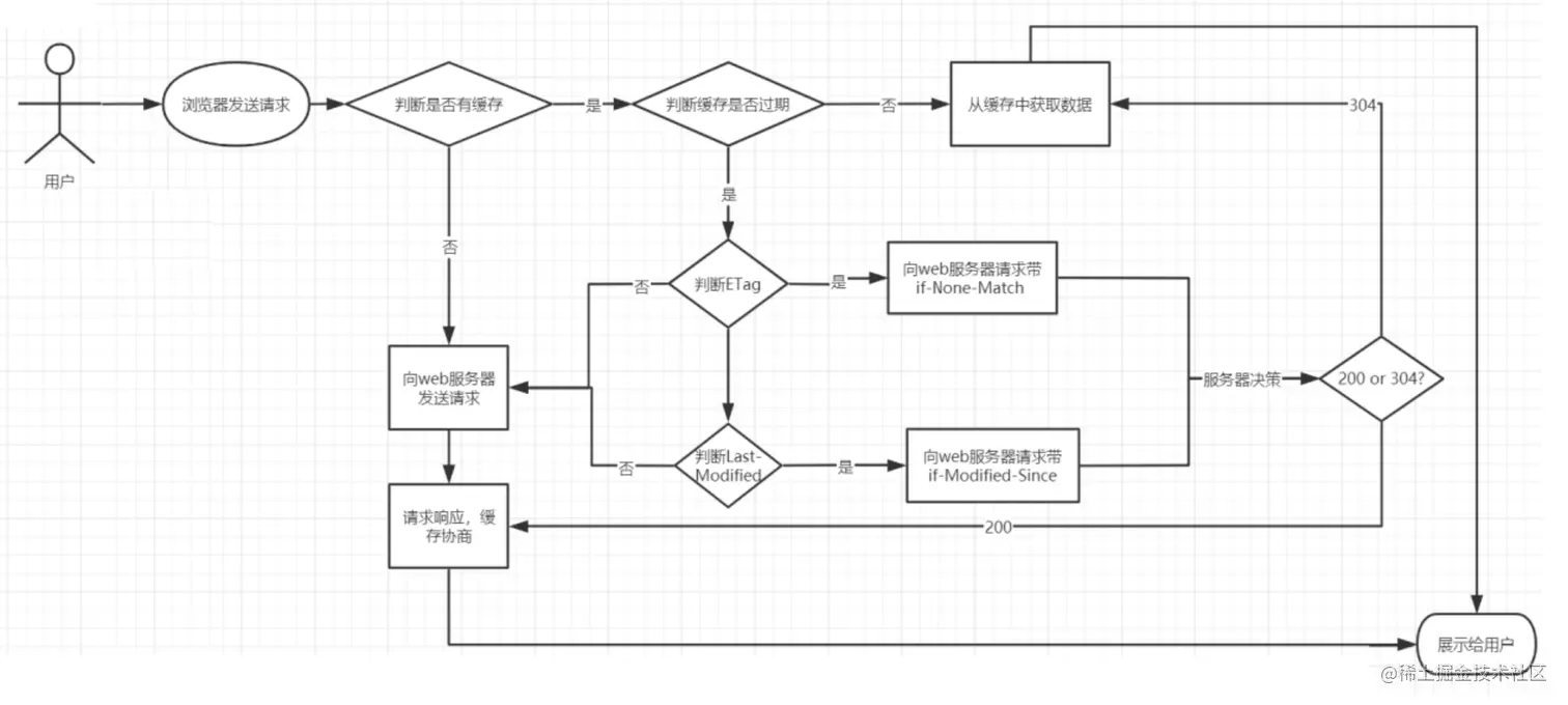 image-20220918145324399