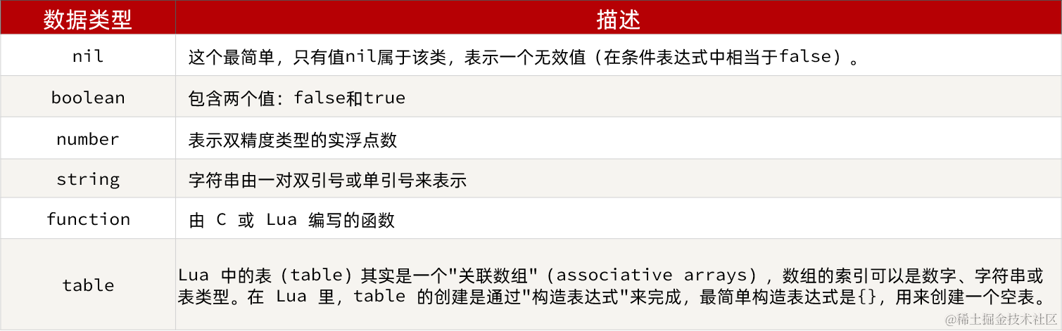 image-20210821091835406