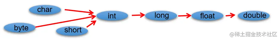 image-20220311234841261